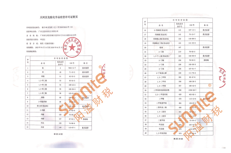 ?；C客戶案例1003